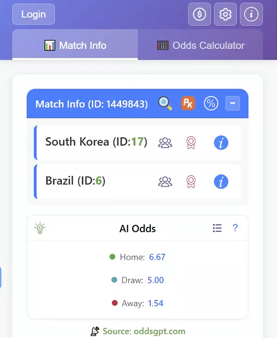 OddsGPT Extension Interface