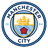 Manchester City U18