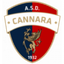 Cannara