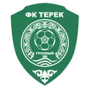 Akhmat