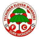 Eleven Wonders