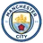 Manchester City U18