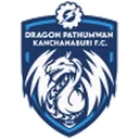Kanchanaburi