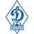 Dynamo Makhachkala II
