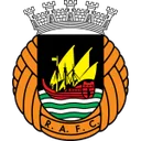 Rio Ave