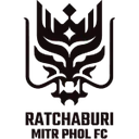 Ratchaburi