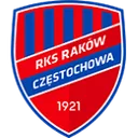 Raków Częstochowa