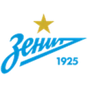 Zenit