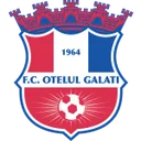 Oţelul